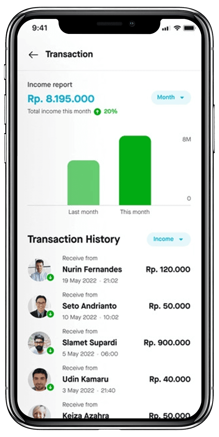 Merchant-Panel