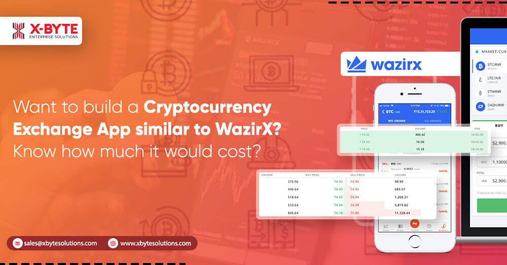 Want To Build a Cryptocurrency Exchange App Similar To WazirX? Know How Much It Would Cost?