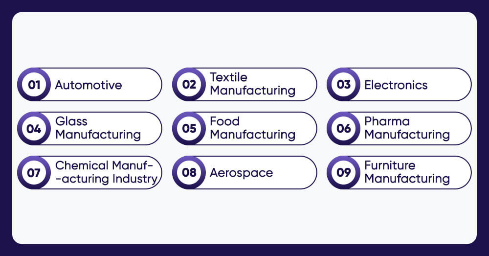 Applications-of-Artificial-Intelligence-in-Various-Manufacturing-Industry-Sectors