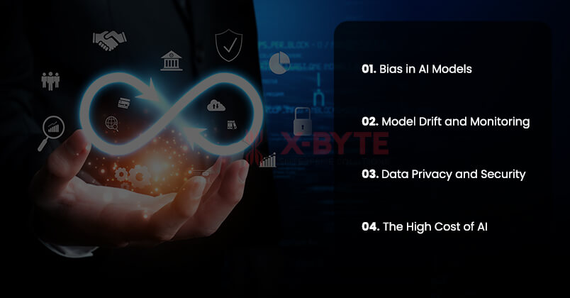 Ethical,-Cost,-and-Data-Challenges-of-AI-in-DevOps