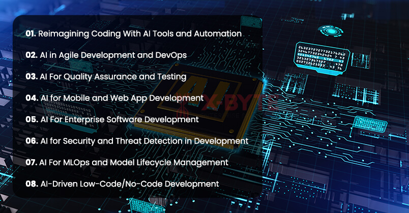 Key-Trends-for-AI-in-Modern-Software-Development