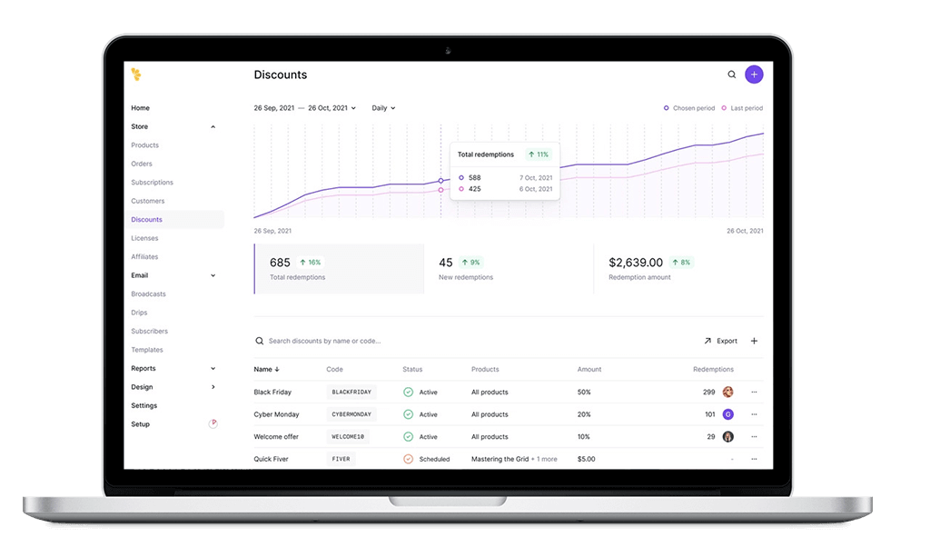 Admin-Panel