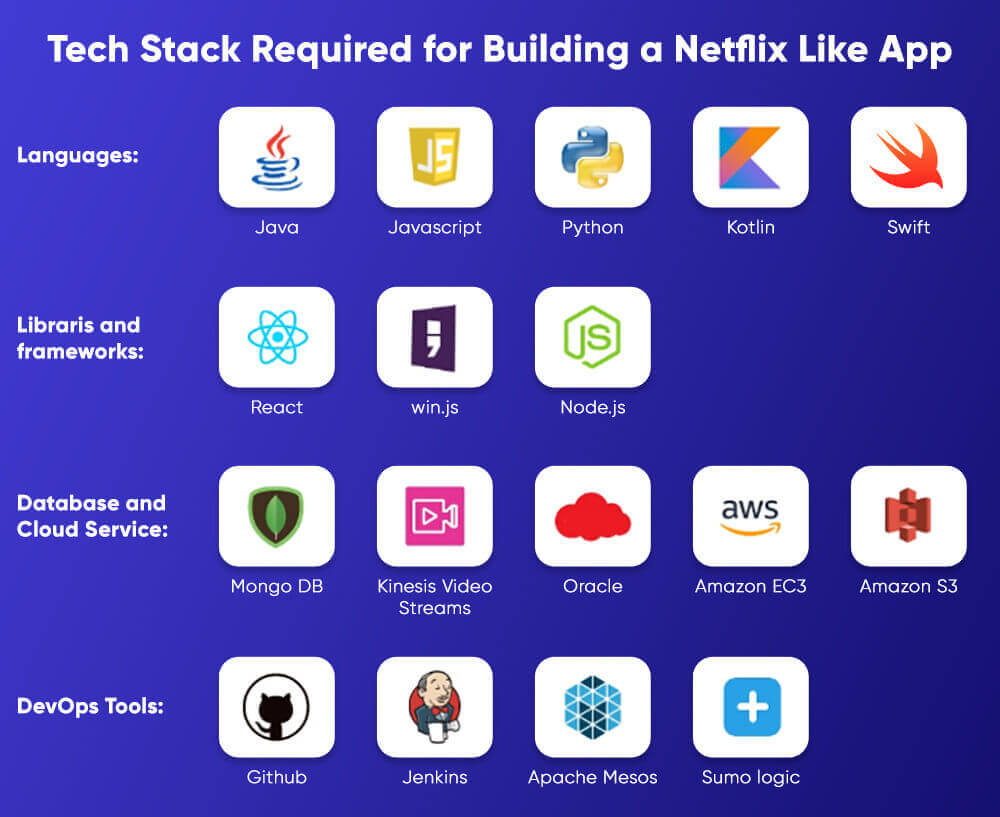 Tech-Stack.jpg