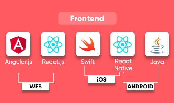 tech-stack-front.jpg