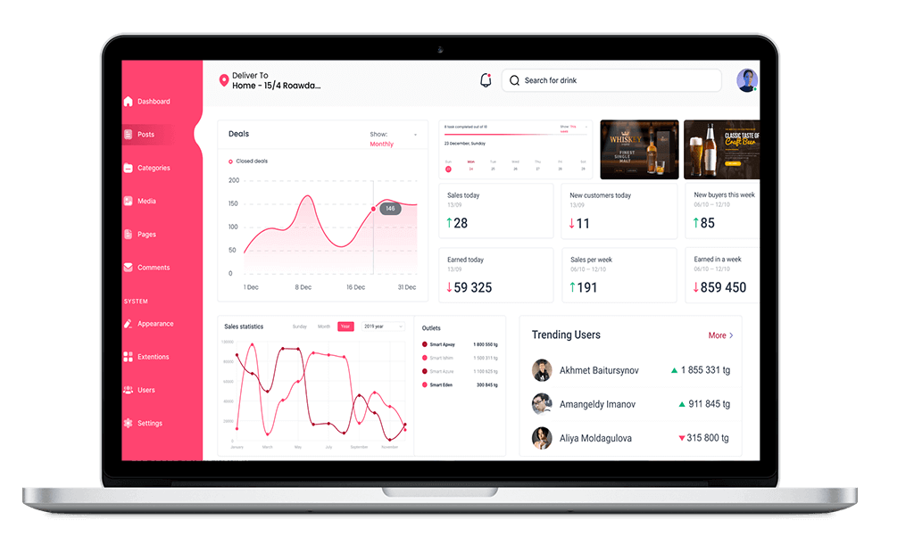 Admin Panel